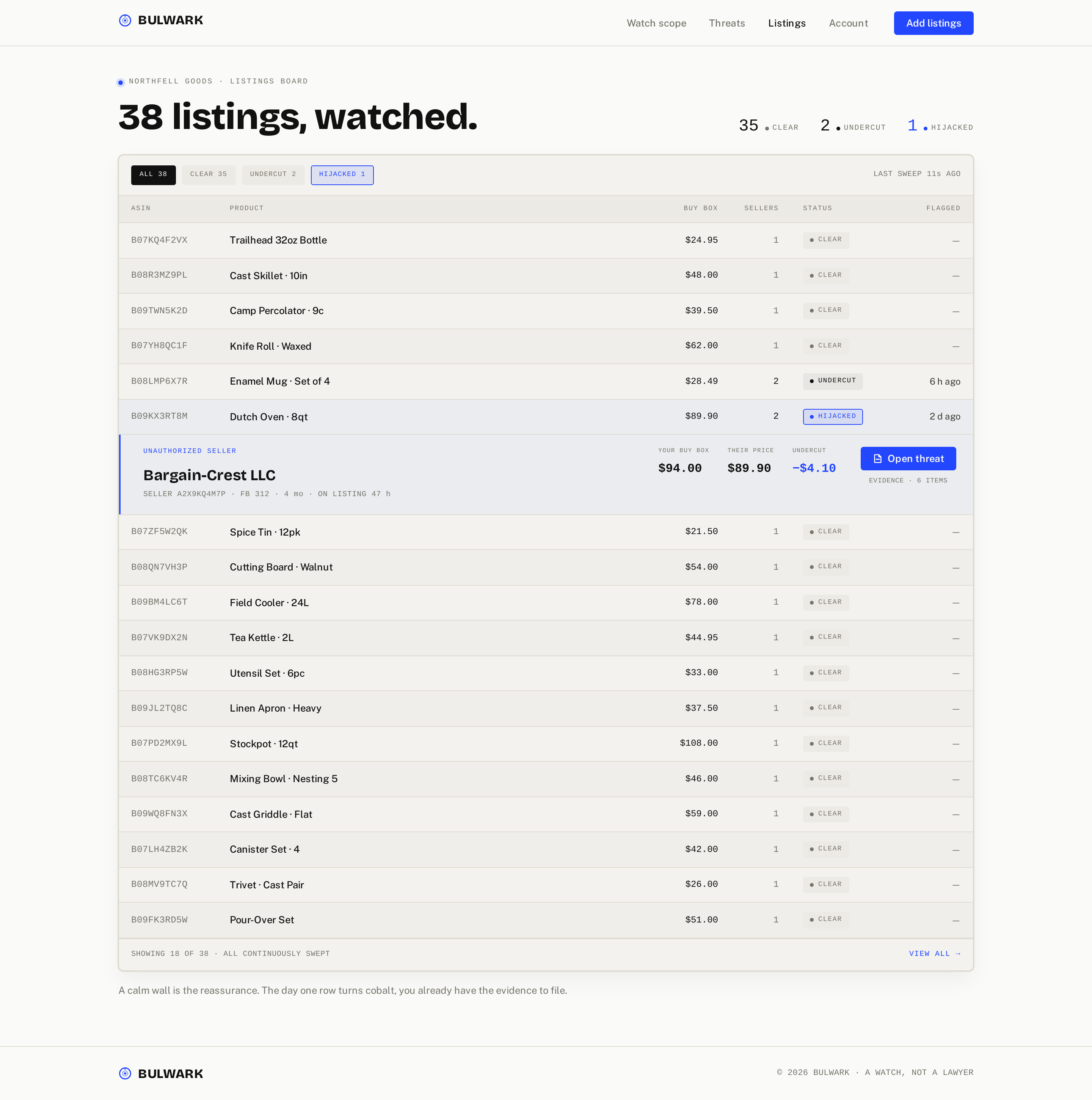 Listings Board screen